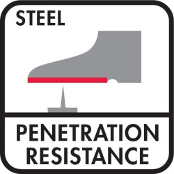 Apsauginiai batai juodi, S3 klasės, 3 dydžio - su apsauga Renzo Elten 76584136