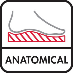 Apsauginiai batai S3 klasė 11 dydis Wellmaxx Miles Elten 72945146