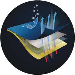 Darbo pirštinės mėlynos, 27 cm ilgio, 8/M dydis, „Temres“, „Showa HS2818“