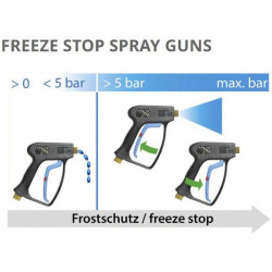 Plovimo pistoletas LTF 3/8 pasukamas x 1/4 „FREEZE STOP“ HD00536