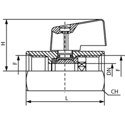 Mini rutulinis vožtuvas MBV12I