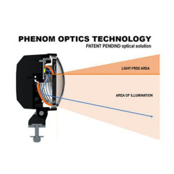 Darbo žibintas LED, 28W, 1950lm, kvadratinis, 12/24V, skaidrus, tvirtinamas varžtais, 85x100x129mm, „Deutsch“ 2 kontaktų, platus
