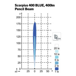 Darbo žibintas LED, 42 W, 400 lm, kvadratinis, 12/24 V, mėlynas, tvirtinamas varžtais, „Deutsch“ 2 kontaktų, taškinis, 10 LED, „