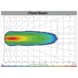 Darbo žibintas LED, 18W, 1440lm, kvadratinis, 9/33V, skaidrus, tvirtinamas varžtais, 134,3x54x104,9mm LA22810