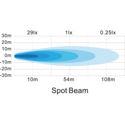Darbo žibintas LED, 10W, 900lm, kvadratinis, 10/30V, 66x65mm, taškinis spindulys, 1 LED, gopart LA15020