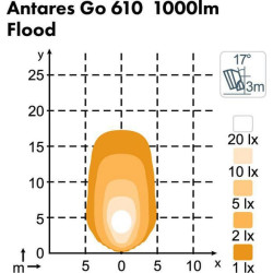 Darbo žibintas LED, 16 W, 1600 lm, ovalus, 12/24 V, baltas, tvirtinamas varžtais, 160 x 95 x 118 mm, „Deutsch“ 2 kontaktų, prože