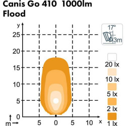 Darbo žibintas LED, 16 W, 1600 lm, apvalus, 12/24 V, baltas, tvirtinamas varžtais, 93 x 93 x 116,5 mm, „Deutsch“ 2 kontaktų, pro