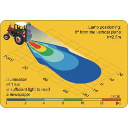 Darbo žibintas LED, 29W, 2500lm, apvalus, 10/30V, Ø 117mm, prožektorius, 6 LED, Kramp LA10013