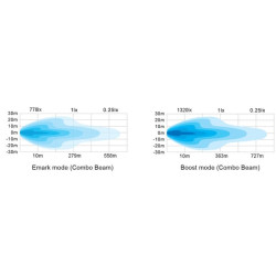 Darbinio LED žibintų juosta, 45 W, 3780 lm, stačiakampė, 12/24 V, balta/oranžinė, 246 x 40 x 54 mm „Deutsch“ kištukas, Combo, ti