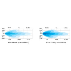 LED darbo žibintų juosta, 210 W, 17640 lm, stačiakampė, 12/24 V, balta/oranžinė, 1007,1 x 40 x 54,4 mm „Deutsch“ kištukas, Combo