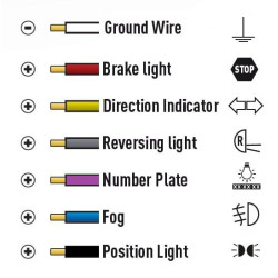 Galinis žibintas kairysis LED, stačiakampis, 12/24V, baltas/oranžinis/raudonas, 304x132x48mm, Kramp LA40062