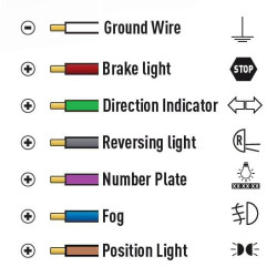 Galinis žibintas RH LED, stačiakampis, 12/24V, baltas/oranžinis/raudonas, 304x132x48mm, Kramp LA40063