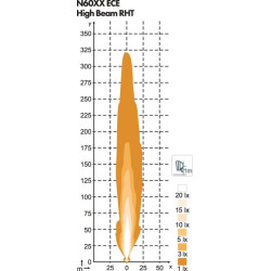 Priekinis LED žibintas, kairysis ovalus, 12/24V, skaidrus, tvirtinamas varžtais, 233x110x193 mm, „Deutsch“ 6 kontaktų, dvigubas 