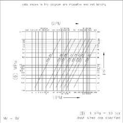 Greito atjungimo jungtis, vidinė 1/2" - 12,5 - 1/2" BSP NV12GASF