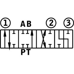 Valdymo vožtuvas SD11/1-P-813L-AET SD111008