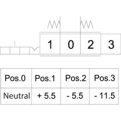 Valdymo vožtuvas SD11/1-P-513-AET SD111010