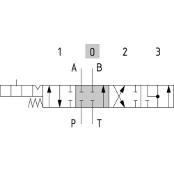 Valdymo vožtuvas SD5/1-N-513-AET SD51011