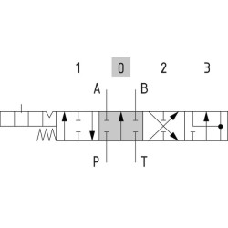 Valdymo vožtuvas SD5/1-N-513-AET SD51011