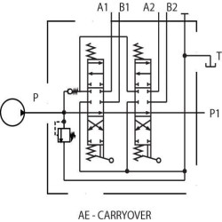 Valdymo vožtuvas SD5/2-P-2x513-AE SD52009