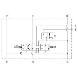 Valdymo vožtuvas 5/3 SB1 SVA19081