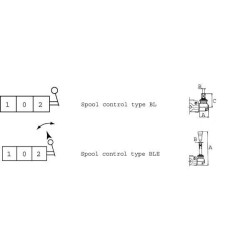Svirtis LE SD4/5/6 SD95BLE