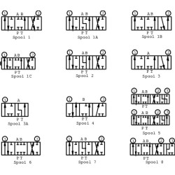 1 tipo ritė, elektrinė SD5/1ESLHC, SD95P1ES3LHC