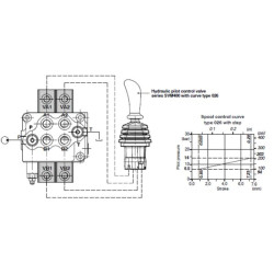 Surinkimo komplektas TYPE 8IM-SD5 SD95A8IM