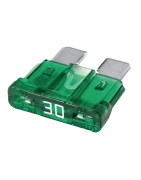 Standartiniai saugikliai