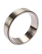 Colinė serija - dubuo (rūšiuota pagal matmenį)