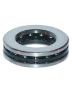 Atramos rutuliniai guoliai