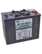 Akumuliatoriai laivams ir kemperiams